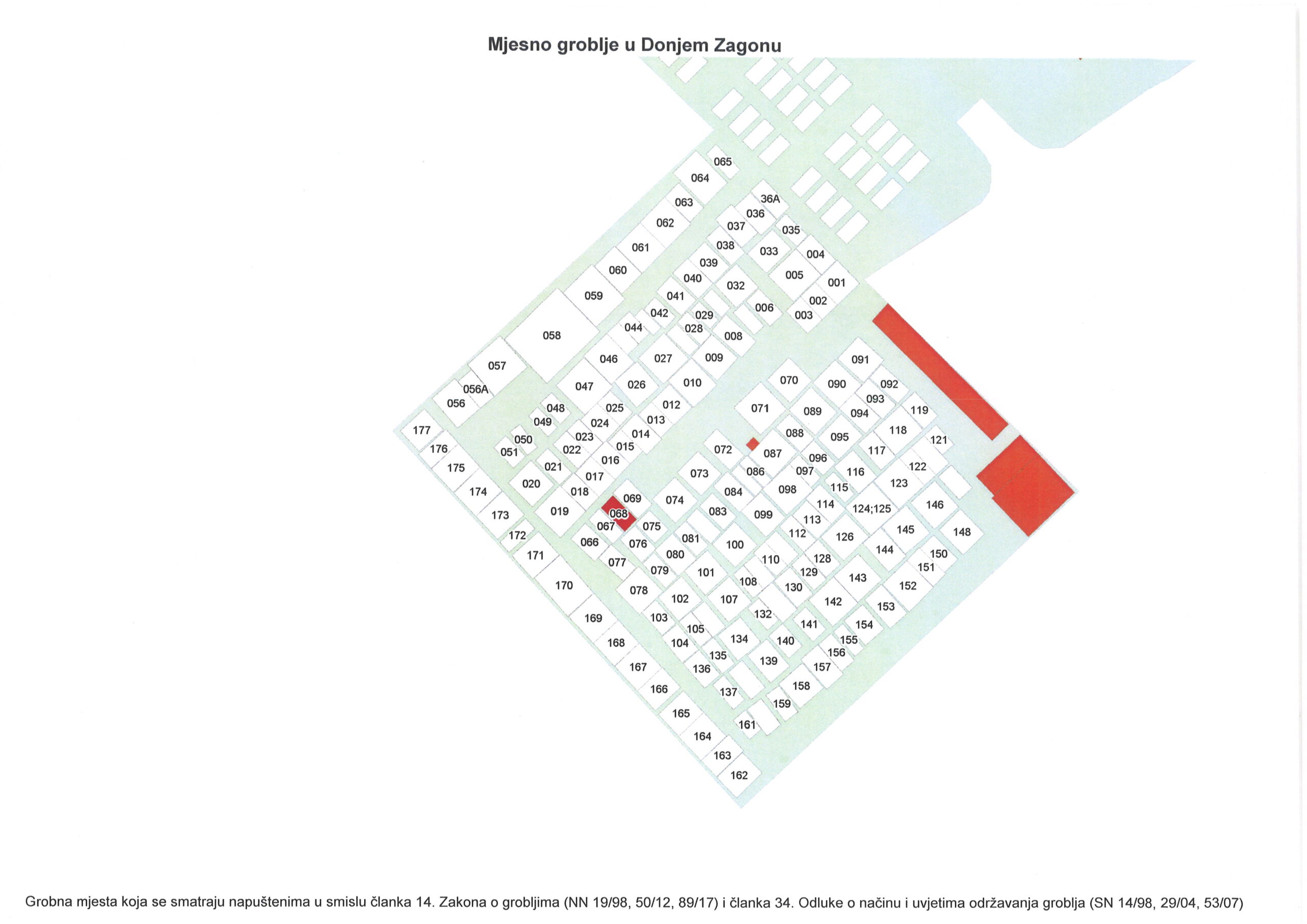 Poziv građanima koji koriste grobna mjesta i imaju sahranjene pokojnike na grobljima Grada Novog Vinodolskog, a nisu promijenili korisnika.
